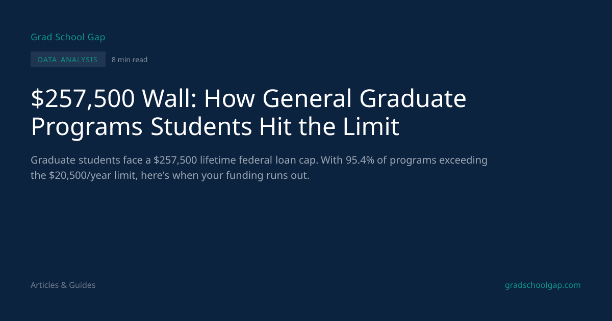 $257,500 Wall: How General Graduate Programs Students Hit the Limit ...