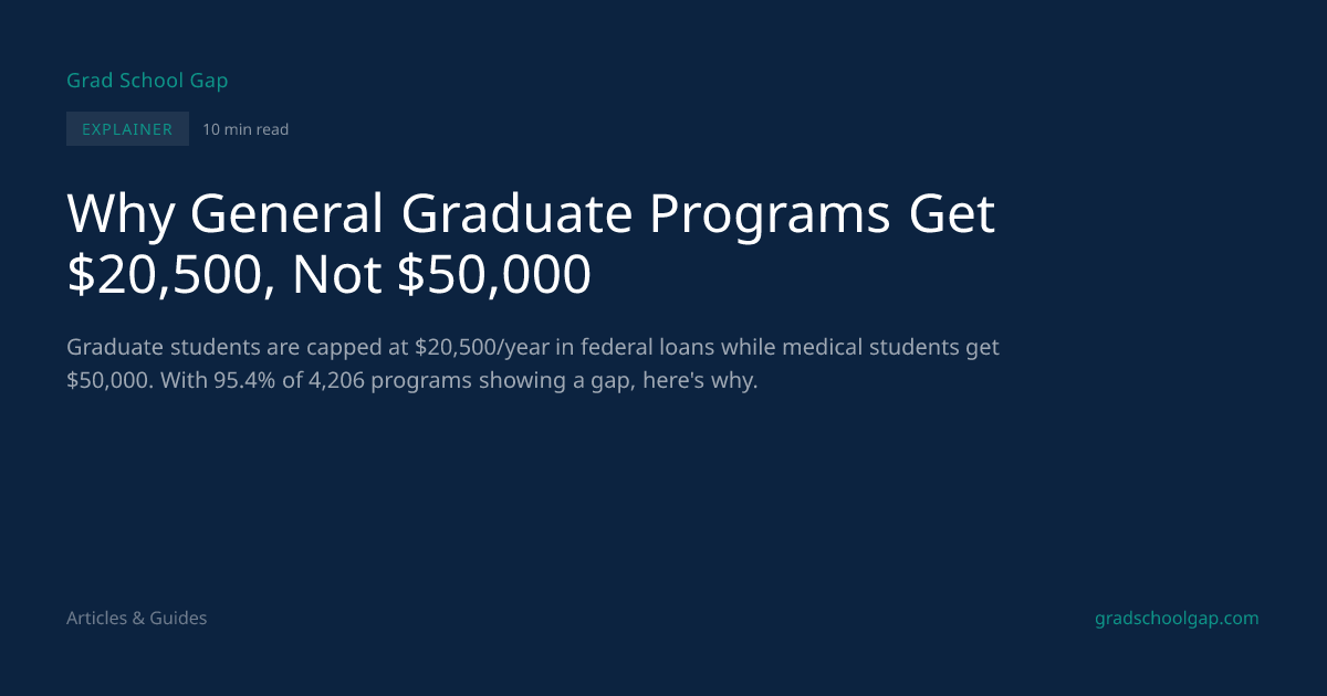 Why General Graduate Programs Get $20,500, Not $50,000 | Grad School Gap